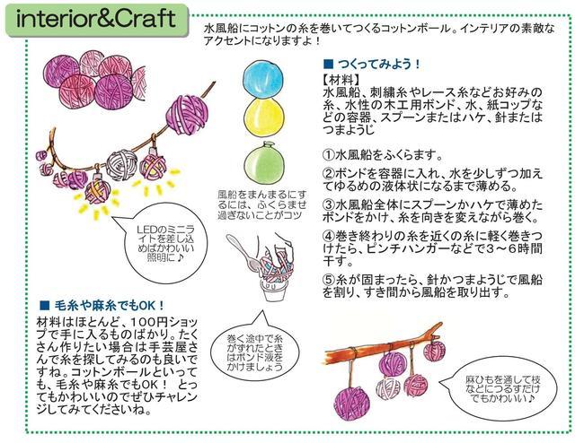 インテリアクラフト.jpg