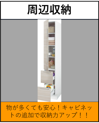 周辺収納