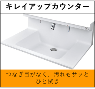 キレイアップカウンター