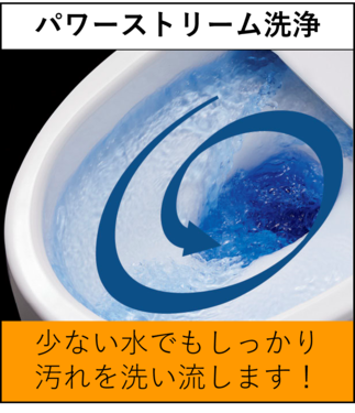 パワーストリーム洗浄