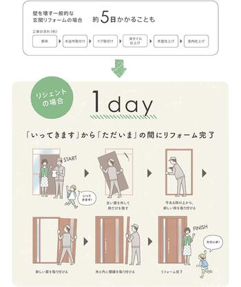 「リシェント」1dayイメージ.jpg