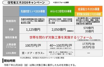 2026年省エネリフォーム補助金内容.jpg