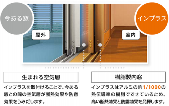 https://www.lixil-reformshop.jp/shop/SP00000586/photos/2e25da8baad67c35194e78a5d7a5c4c7.png