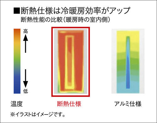 https://www.lixil-reformshop.jp/shop/SP00000586/photos/f36f6de8c9bff99e98f8ee74aa710ae51db471cc.jpeg