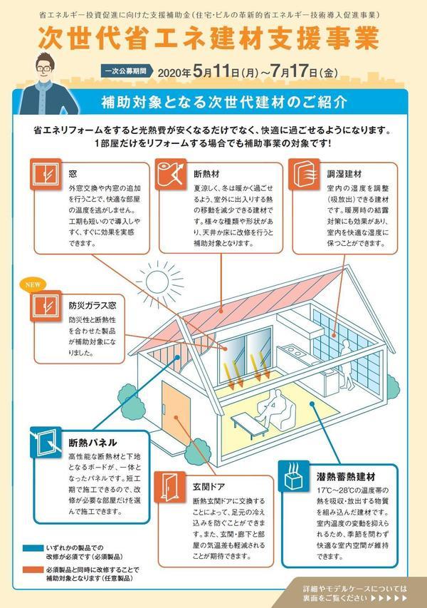 次世代省エネ建材支援事業　.jpg