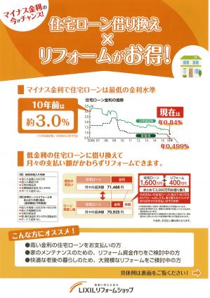 住宅ローン借り換え.jpg