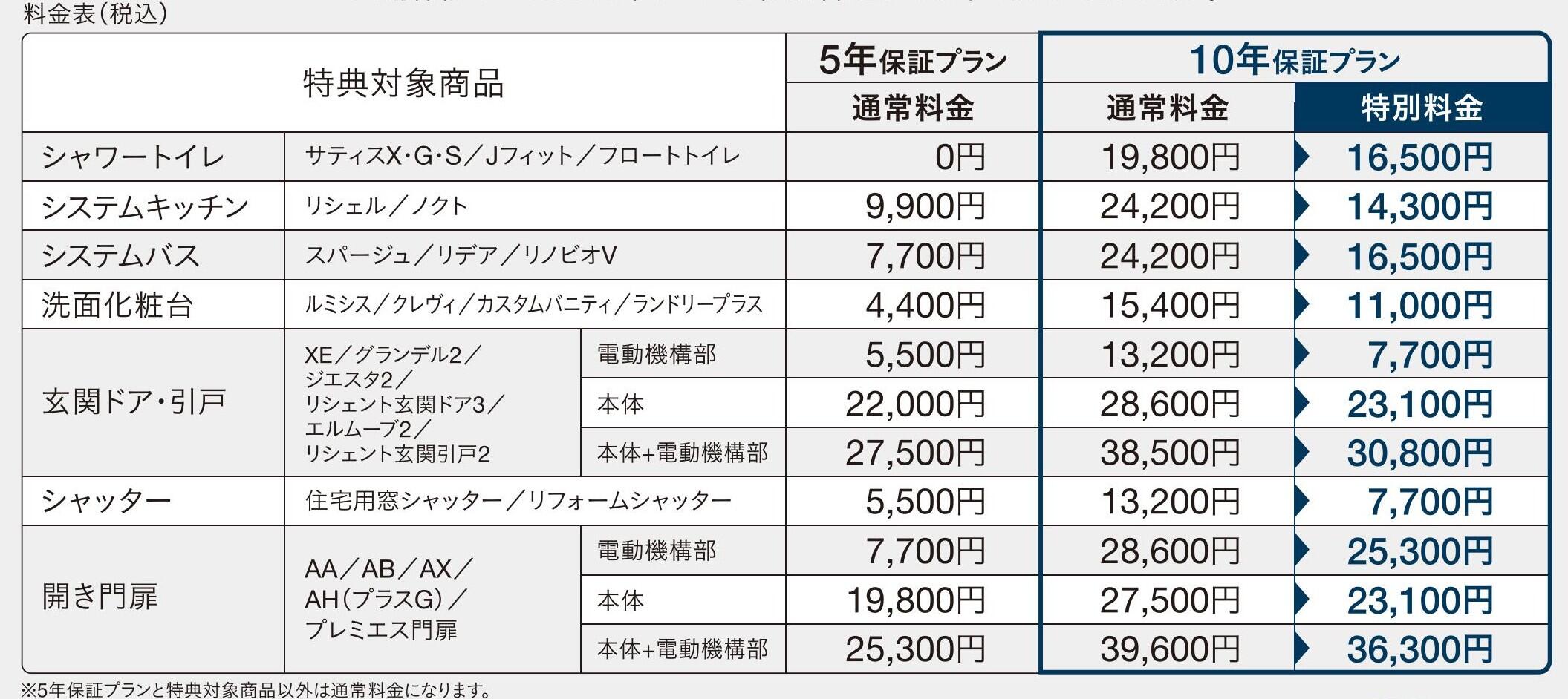 2025長期保証CP 2-2.jpg