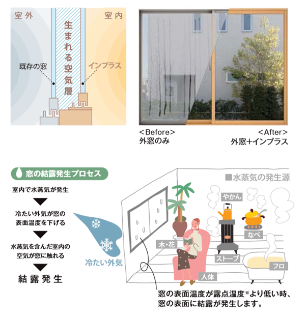 矢島邸インプラス資料.png