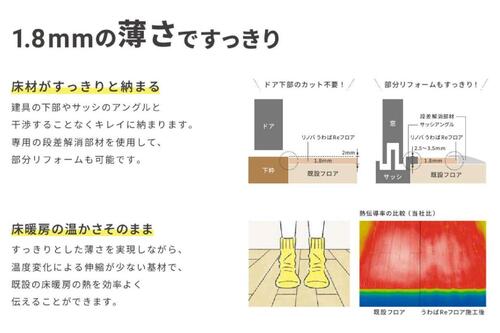 内装リフォーム専用商品リノバうわばＲｅフロアカタログ _ カタログビュー3-1.jpg