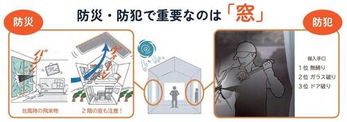 窓ドア防災・防犯チラシ1.jpg