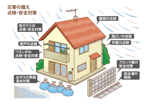 bousai-house-inspection.png