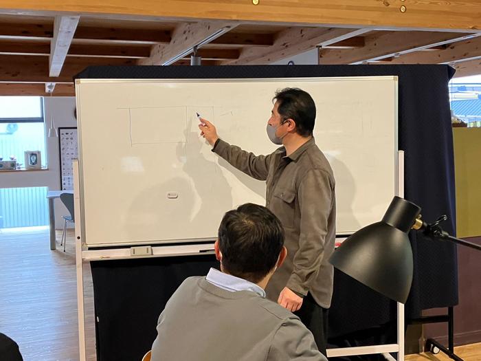 LINE_ALBUM_230119 設計道場_230120_1.jpg