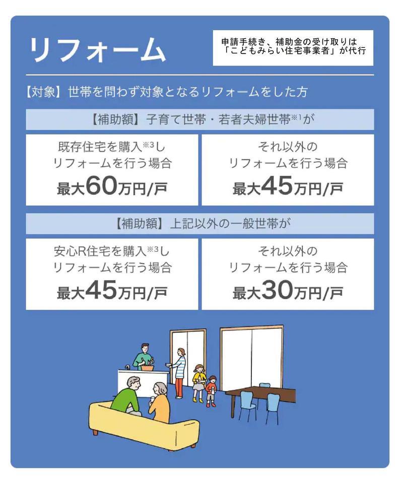 こどもみらい住宅支援事業 _ こどもみらい住宅支援事業について.jpg