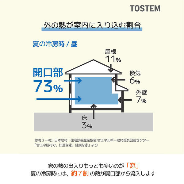 インプラス熱の出入り.jpg