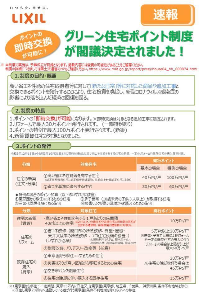 2021　ポイント制度.jpgのサムネイル画像