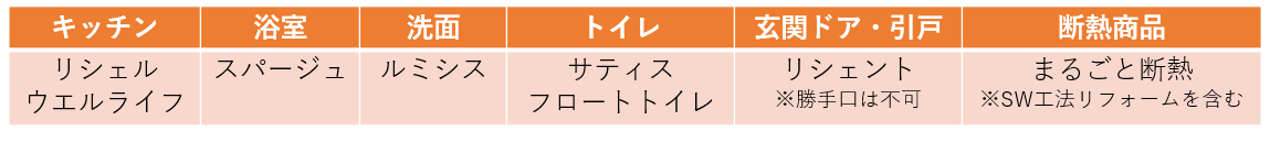 スクリーンショット 2023-07-04 192322.png