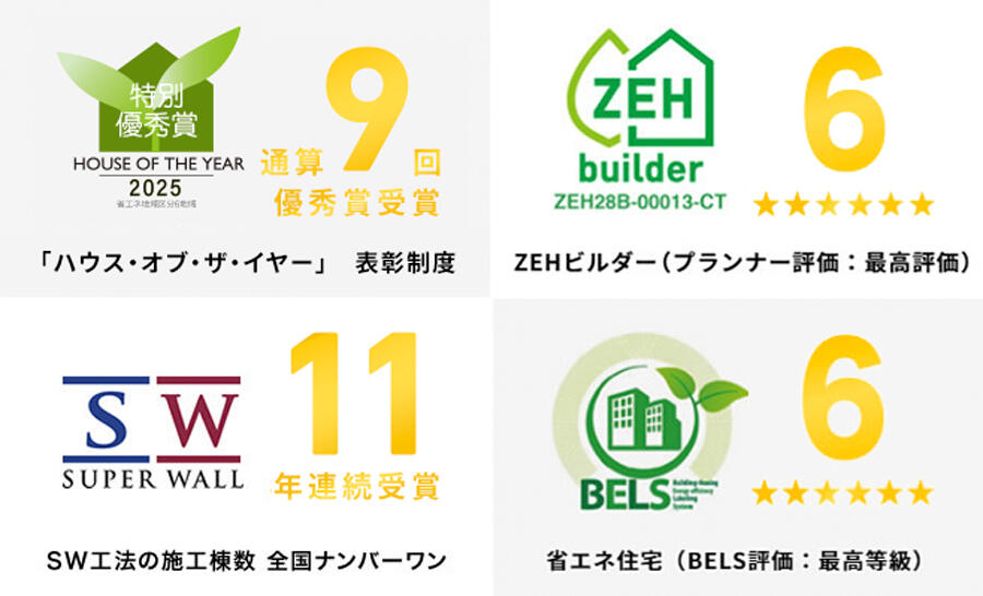 セイズの実績2026_900.jpg