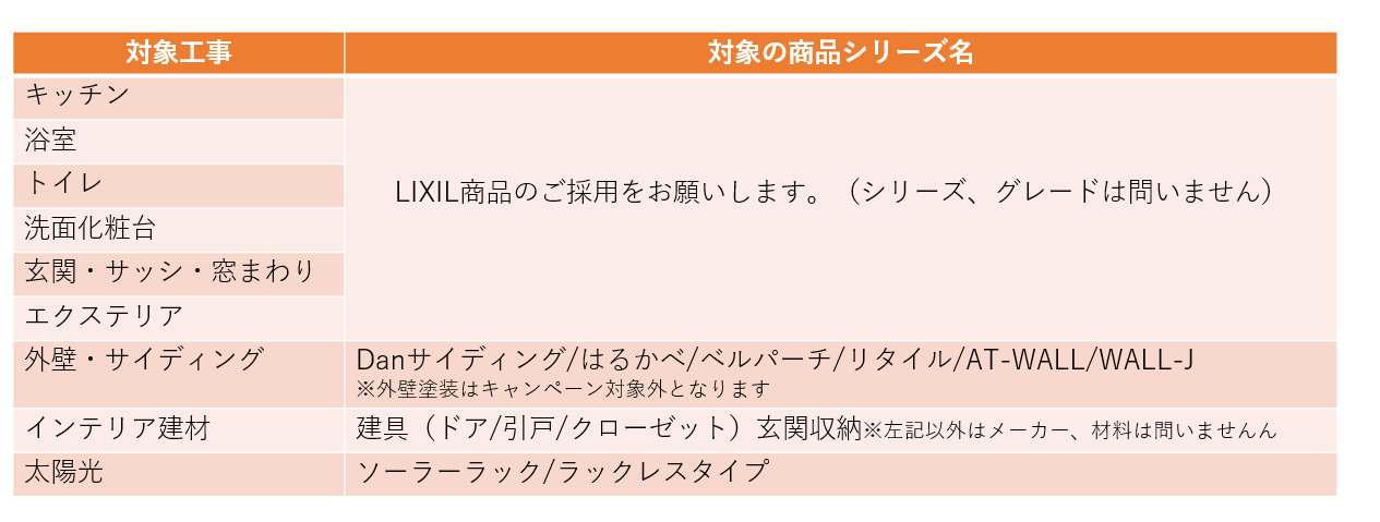 スクリーンショット 2023-07-04 191525.png