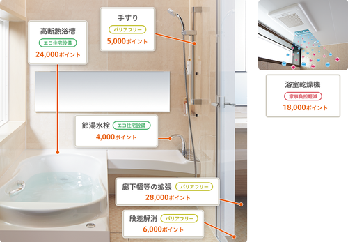 次世代ポイント浴室編.png