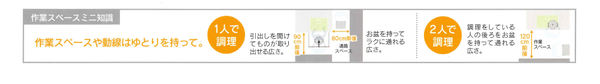 作業スペースミニ知識.png