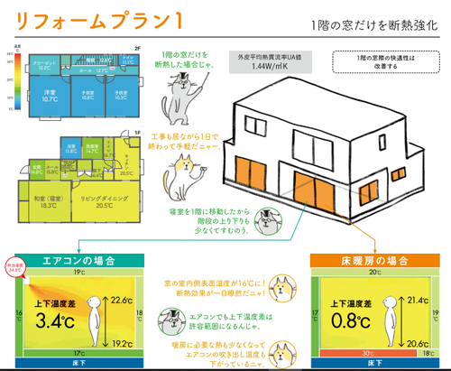 あったかリフォームプラン1.png