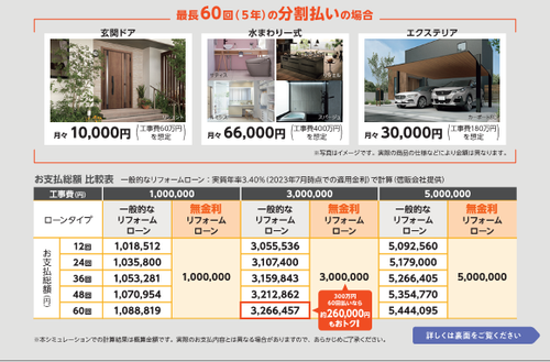 無金利ローン2.png