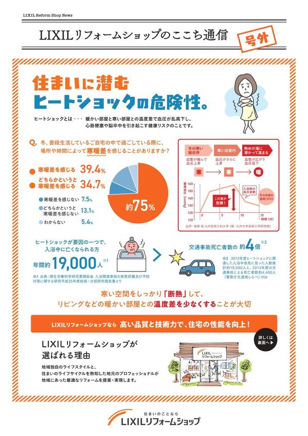 LIXILリフォームショップのここち通信　号外1.jpg