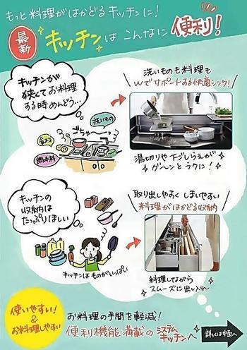 20190801ｷｯﾁﾝ (1).jpg