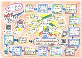 見学会チラシ20200314 (2).jpg