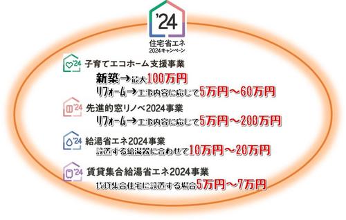 住宅省エネ2024キャンペーン.jpg