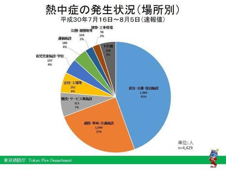 熱中症.jpg