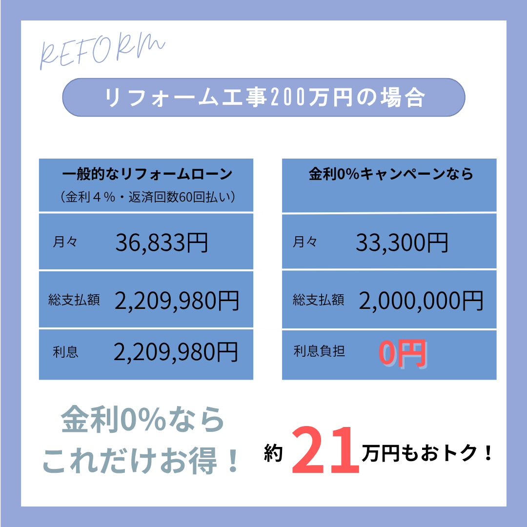 青 白 黄色 シンプル サマーセール インスタ投稿 (1).png