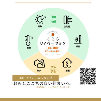 ここちリノベーション (2).jpg