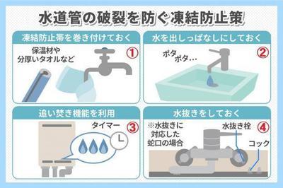 水道管の冬支度！凍結防止と対処法について-624x415.jpg
