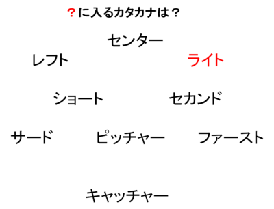 ひらめきクイズ13問正解.png