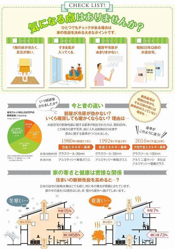 断熱気になるチェックリツト.jpg