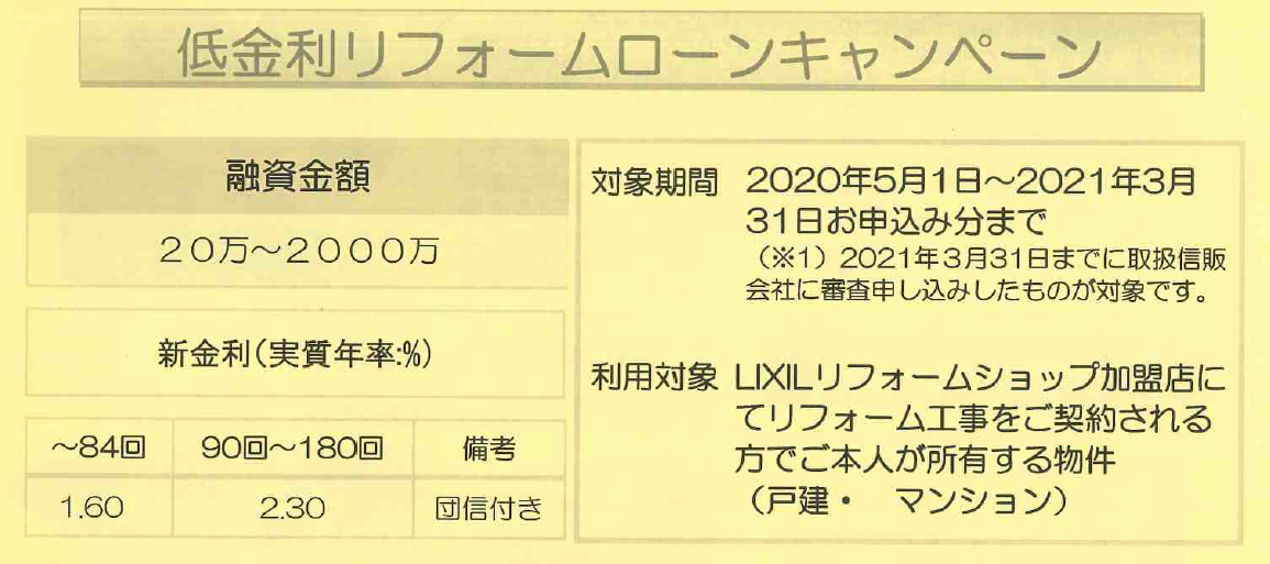 低金利リフォームローンキャンペーン.png