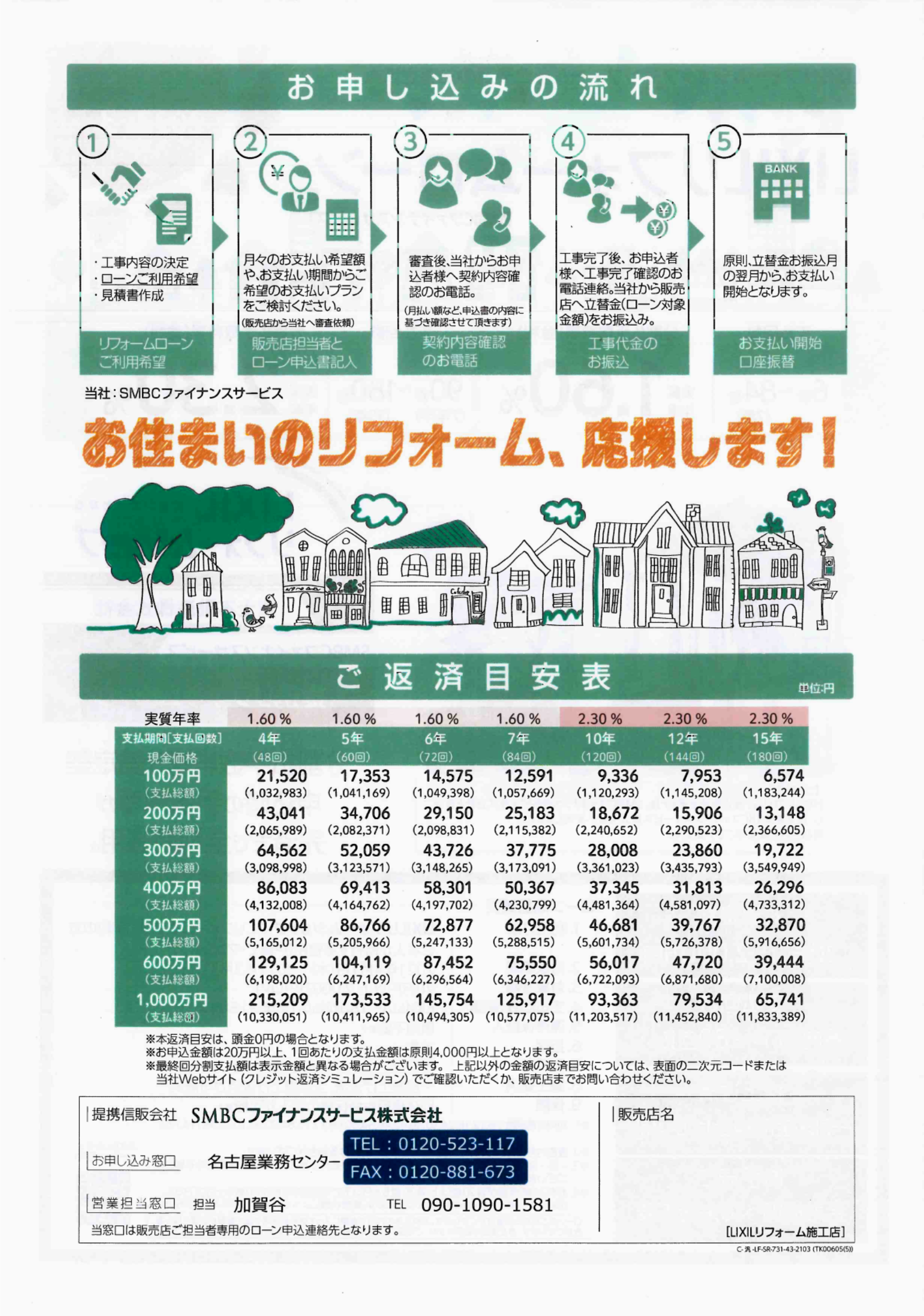 2022.3迄リフォームローン2.png