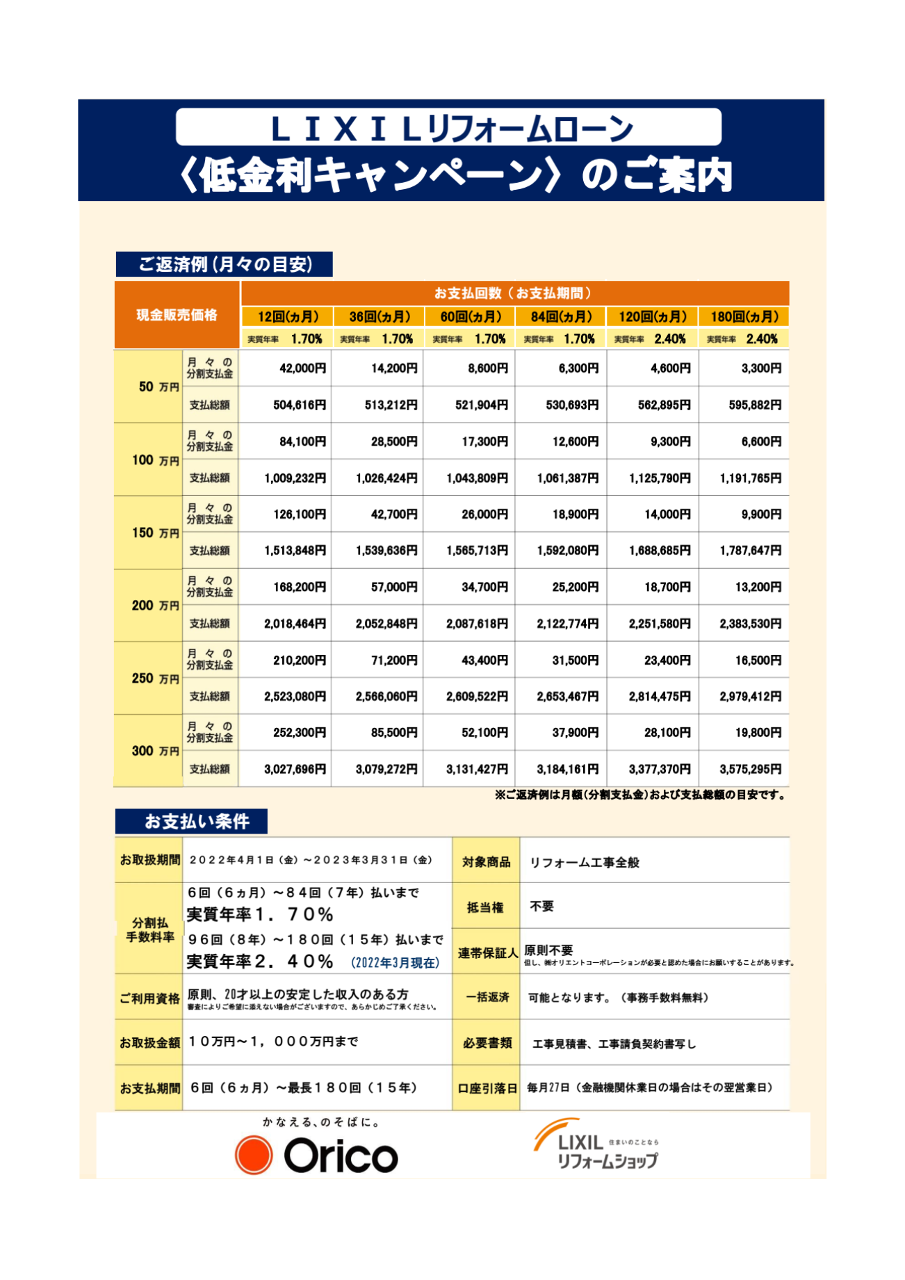 リフォームローン図2.png