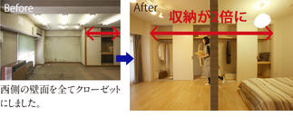 収納が二倍になっていつでも片付いている部屋が実現