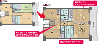 圧迫感のある狭さを和室とリビングを1部屋にする事で解消。