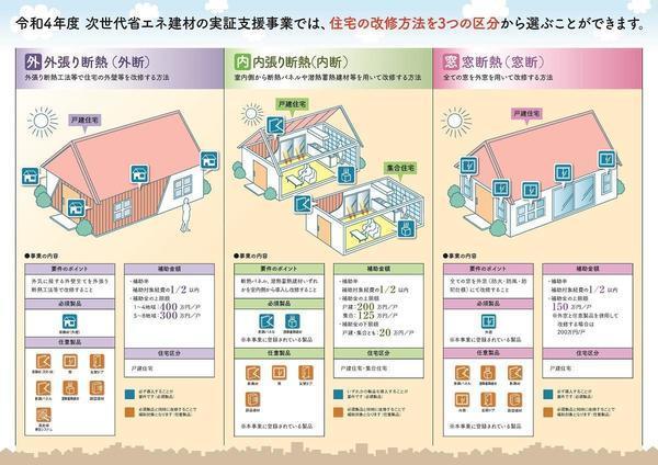 次世代省エネ建材の実証支援事業ﾊﾟﾝﾌﾚｯﾄ_ページ_2s.jpg