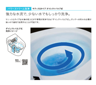 パワーストリーム洗浄