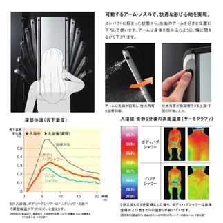 リッチな浴び心地のボディハグシャワーで、気持ちをサッとリフレッシュ。