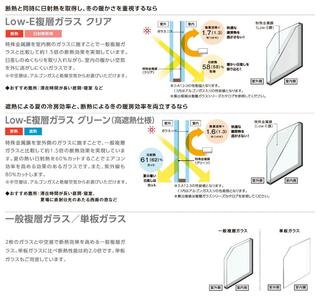 性質が異なるガラスで適した断熱リフォームを