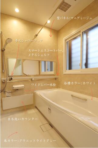 LIXILシステムバスルーム　リデア　 ゆったりとお湯に浸かって過ごす、くつろぎのバスタイムのＢタイプ