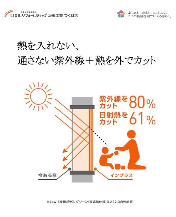 熱を入れない、通さない紫外線＋熱を外でカット.jpg