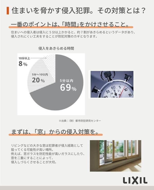 常総市防犯リフォーム.jpg