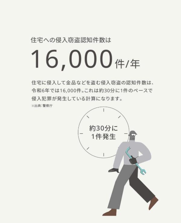つくばみらい市防犯対策リフォーム.jpg