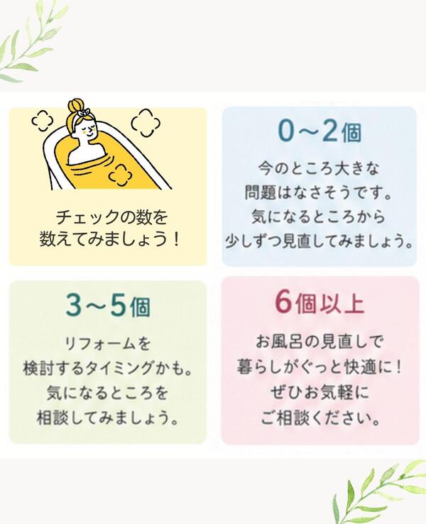 つくば市 リノベーション.jpg